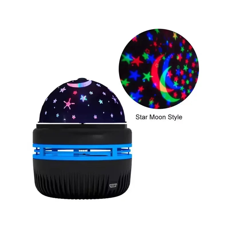 Projecteur d'étoiles